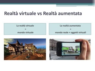 Realtà virtuale vs Realtà aumentata
La realtà virtuale
=
mondo virtuale
La realtà aumentata
=
mondo reale + oggetti virtuali
 