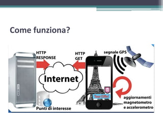 Come funziona?
 