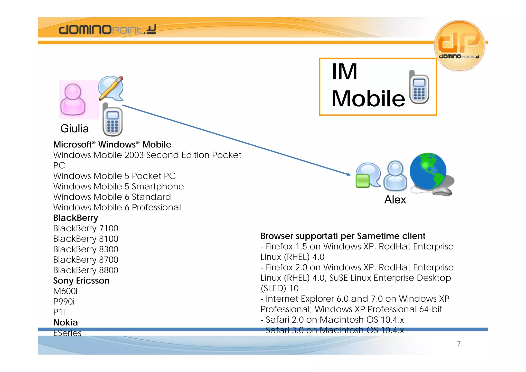 Sametime 8.x configurarlo ed installarlo