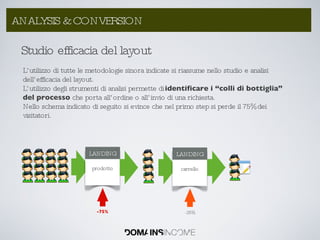 Studio efficacia del layout L’utilizzo di tutte le metodologie sinora indicate si riassume nello studio e analisi dell’efficacia del layout. L’utilizzo degli strumenti di analisi permette di  identificare i “colli di bottiglia” del processo  che porta all’ordine o all’invio di una richiesta. Nello schema indicato di seguito si evince che nel primo step si perde il 75% dei visitatori. LANDING LANDING -75% -25% ANALYSIS & CONVERSION prodotto carrello 