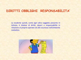DIRITTI OBBLIGHI RESPONSABILITA’
Lo studente quindi, come ogni altro soggetto presente in
Istituto, è titolare di diritti, doveri e responsabilità in
relazione al proprio operato ed alla sicurezza nell’ambiente
scolastico.
 