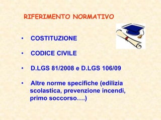 RIFERIMENTO NORMATIVO
• COSTITUZIONE
• CODICE CIVILE
• D.LGS 81/2008 e D.LGS 106/09
• Altre norme specifiche (edilizia
scolastica, prevenzione incendi,
primo soccorso….)
 