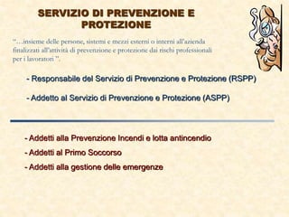 SERVIZIO DI PREVENZIONE E
PROTEZIONE
“…insieme delle persone, sistemi e mezzi esterni o interni all’azienda
finalizzati all’attività di prevenzione e protezione dai rischi professionali
per i lavoratori ”.
- Responsabile del Servizio di Prevenzione e Protezione (RSPP)
- Addetto al Servizio di Prevenzione e Protezione (ASPP)
- Addetti alla Prevenzione Incendi e lotta antincendio
- Addetti al Primo Soccorso
- Addetti alla gestione delle emergenze
 