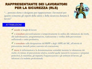 RAPPRESENTANTE DEI LAVORATORI
PER LA SICUREZZA (RLS)
“…persona eletta o designata per rappresentare i lavoratori per
quanto concerne gli aspetti della salute e della sicurezza durante il
lavoro”
 accede ai luoghi di lavoro
 è consultato preventivamente e tempestivamente in ordine alla valutazione dei rischi,
alla individuazione, programmazione, realizzazione e verifica della prevenzione
nell'azienda o unità produttiva;
 è consultato sulla designazione del RSPP e degli ASPP, del MC, all’attività di
prevenzione incendi, primo soccorso ed evacuazione;
 riceve le informazioni e la documentazione aziendale inerente la valutazione dei
rischi e le misure di prevenzione relative, nonché quelle inerenti le sostanze e i preparati
pericolosi, le macchine, gli impianti, l'organizzazione e gli ambienti di lavoro, gli
infortuni e le malattie professionali;
ATTRIBUZIONI
 