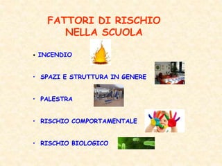FATTORI DI RISCHIO
NELLA SCUOLA
• INCENDIO
• SPAZI E STRUTTURA IN GENERE
• PALESTRA
• RISCHIO COMPORTAMENTALE
• RISCHIO BIOLOGICO
 