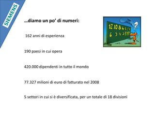 Assetto Proprietario