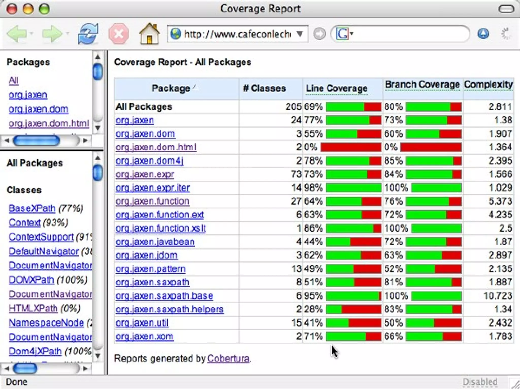Presentazione Testing automatizzato