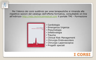 TMI company profile