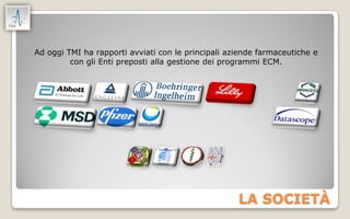 TMI company profile