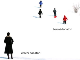 Presentazione Torino 23 04 2008