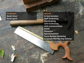 Presentazione Torino 23 04 2008