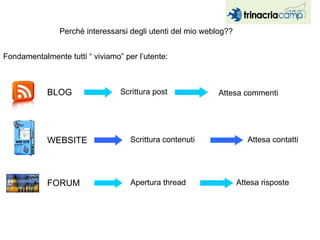 Perchè interessarsi degli utenti del mio weblog?? Fondamentalmente tutti “ viviamo” per l’utente: BLOG Scrittura post Attesa commenti WEBSITE Scrittura contenuti Attesa contatti  FORUM Apertura thread Attesa risposte 