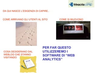 DA QUI NASCE L’ESIGENZA DI CAPIRE.. COME ARRIVANO GLI UTENTI AL SITO COME SI MUOVONO COSA DESIDERANO DAL WEBLOG CHE STANNO VISITANDO PER FAR QUESTO UTILIZZEREMO I SOFTWARE DI “WEB ANALYTICS” 