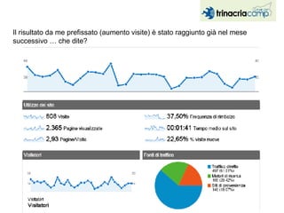 Il risultato da me prefissato (aumento visite) è stato raggiunto già nel mese successivo … che dite?  
