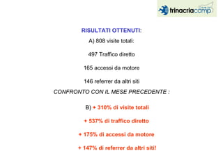 RISULTATI OTTENUTI : A) 808 visite totali: 497 Traffico diretto 165 accessi da motore 146 referrer da altri siti CONFRONTO CON IL MESE PRECEDENTE : B)  + 310% di visite totali + 537% di traffico diretto  + 175% di accessi da motore  + 147% di referrer da altri siti! 