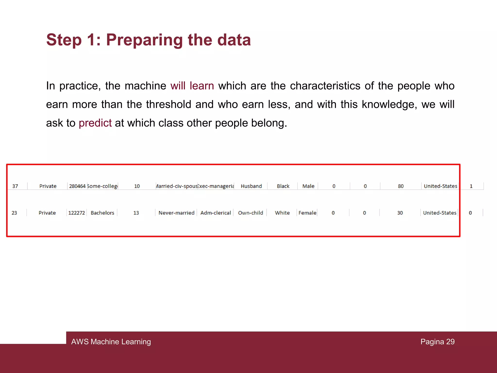 AWS Machine Learning
Step 1: Preparing the data
Initially, we must be sure that our tool understands the data we pass to it. In order
to do this, we should ensure that our dataset follows Amazon’s guidelines:
• Data must be saved in .csv format
• Each row must be a single observation
• Each column must contain a single attribute of the observation
• The first should contain the attribute’s names (or you can provide them in a
separated file, but it’s not recommended)
• Every attribute must be separated by comma
• If you use Excel and MacOS, do not save in “comma separated value(.csv)”
format, use the “windows comma separated (.csv)” instead.
Pagina 29
 
