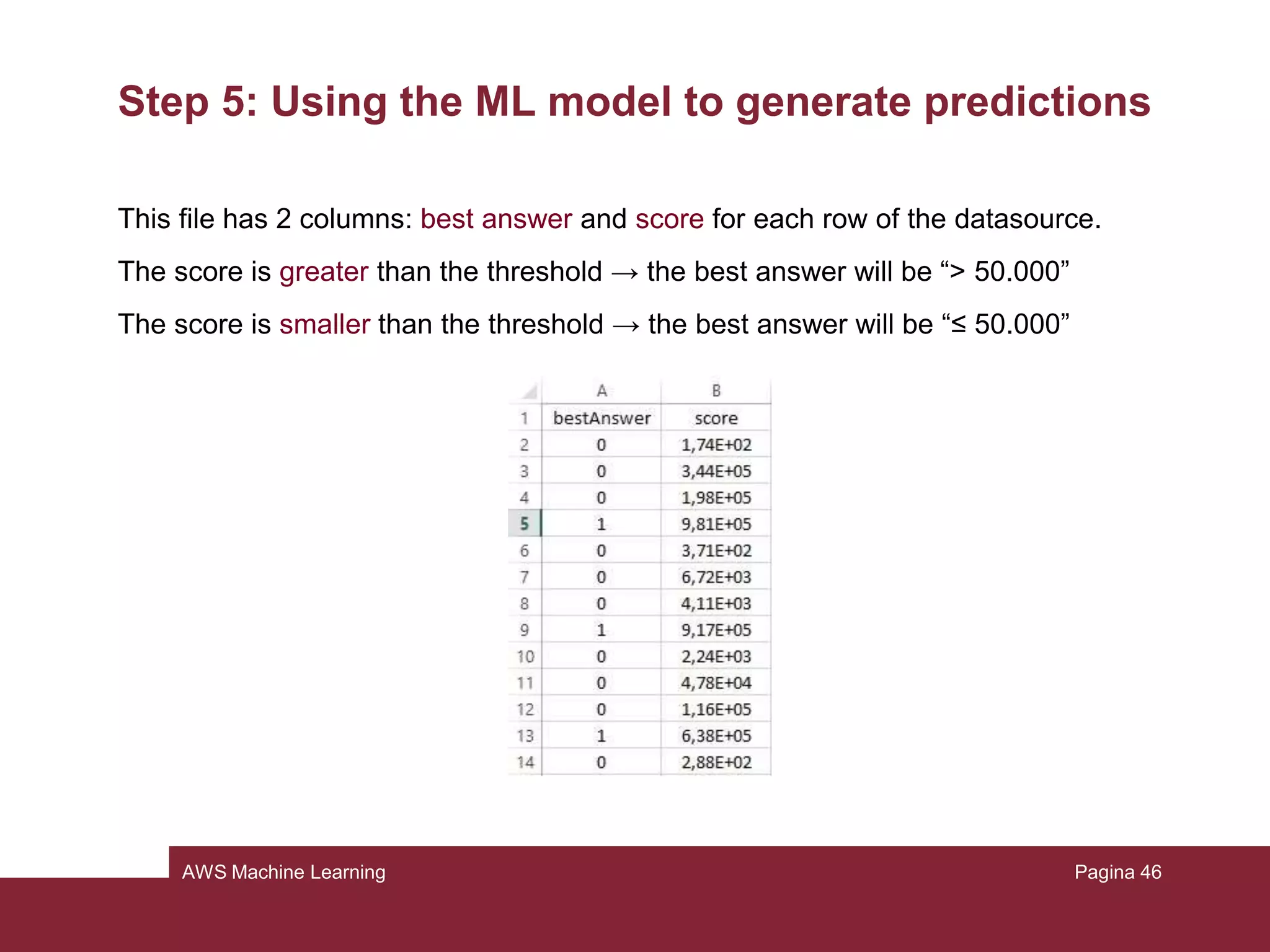 AWS Machine Learning
Step 5: Using the ML model to generate predictions
We’ll try now batch predictions, and we need the census-batch.csv file that we
uploaded at the beginning.
• Click on Amazon Machine Learning
• Click on Batch prediction
• Choose the model we created and click Continue
• In “Locate the input data”, choose “My data is in s3, and I need to create a
datasource”
• For the name of the datasource, type “Census data 2” and for the location of the
file type “your-bucket/census-batch.csv”
• “Does the first line in your cvs contain the column names?”, choose Yes, then
Verify and Continue
Pagina 46
 