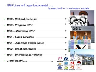 Conversazioni dal basso 08