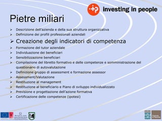 Pietre miliari 
 Descrizione dell’azienda e della sua struttura organizzativa 
 Definizione dei profili professionali aziendali 
 Creazione degli indicatori di competenza 
 Formazione del tutor aziendale 
 Individuazione dei beneficiari 
 Sensibilizzazione beneficiari 
 Compilazione del libretto formativo e delle competenze e somministrazione del 
questionario di autovalutazione 
 Definizione gruppo di assessment e formazione assessor 
 Assessment/Valutazione 
 Restituzione al management 
 Restituzione al beneficiario e Piano di sviluppo individualizzato 
 Previsione e progettazione dell’azione formativa 
 Certificazione delle competenze (ipotesi) 
 