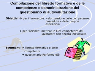Compilazione del libretto formativo e delle 
competenze e somministrazione del 
questionario di autovalutazione 
Obiettivi  per il lavoratore: valorizzazione delle competenze 
possedute e delle proprie 
aspirazioni 
 per l’azienda: mettere in luce competenze del 
lavoratore non ancora individuate 
Strumenti  libretto formativo e delle 
competenze 
 questionario PerformanSè 
 