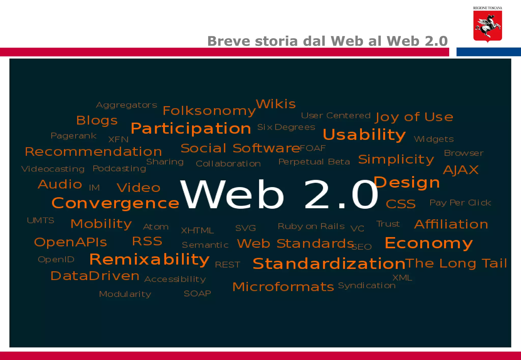 Breve storia dal Web al Web 2.0 
