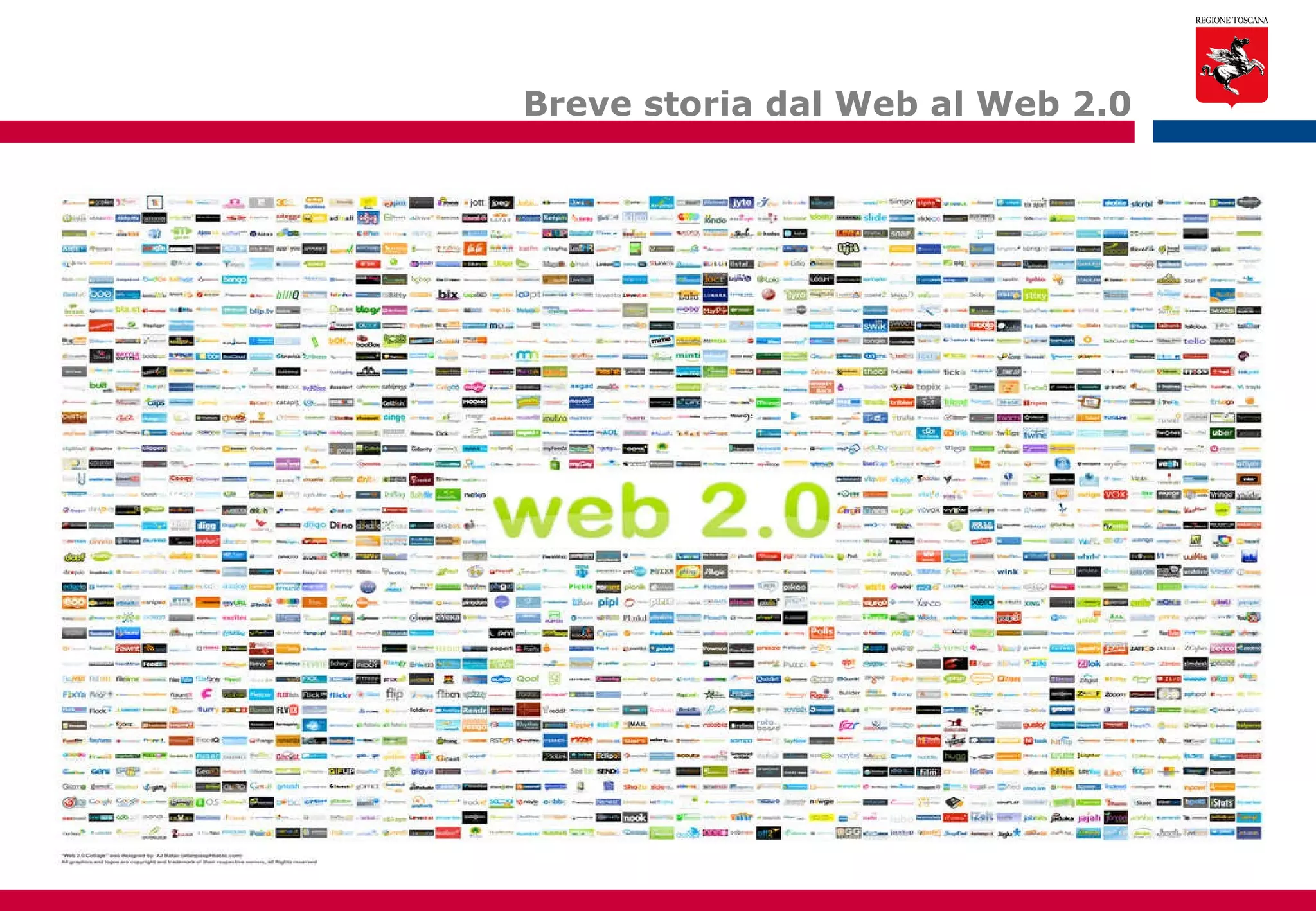 Breve storia dal Web al Web 2.0 