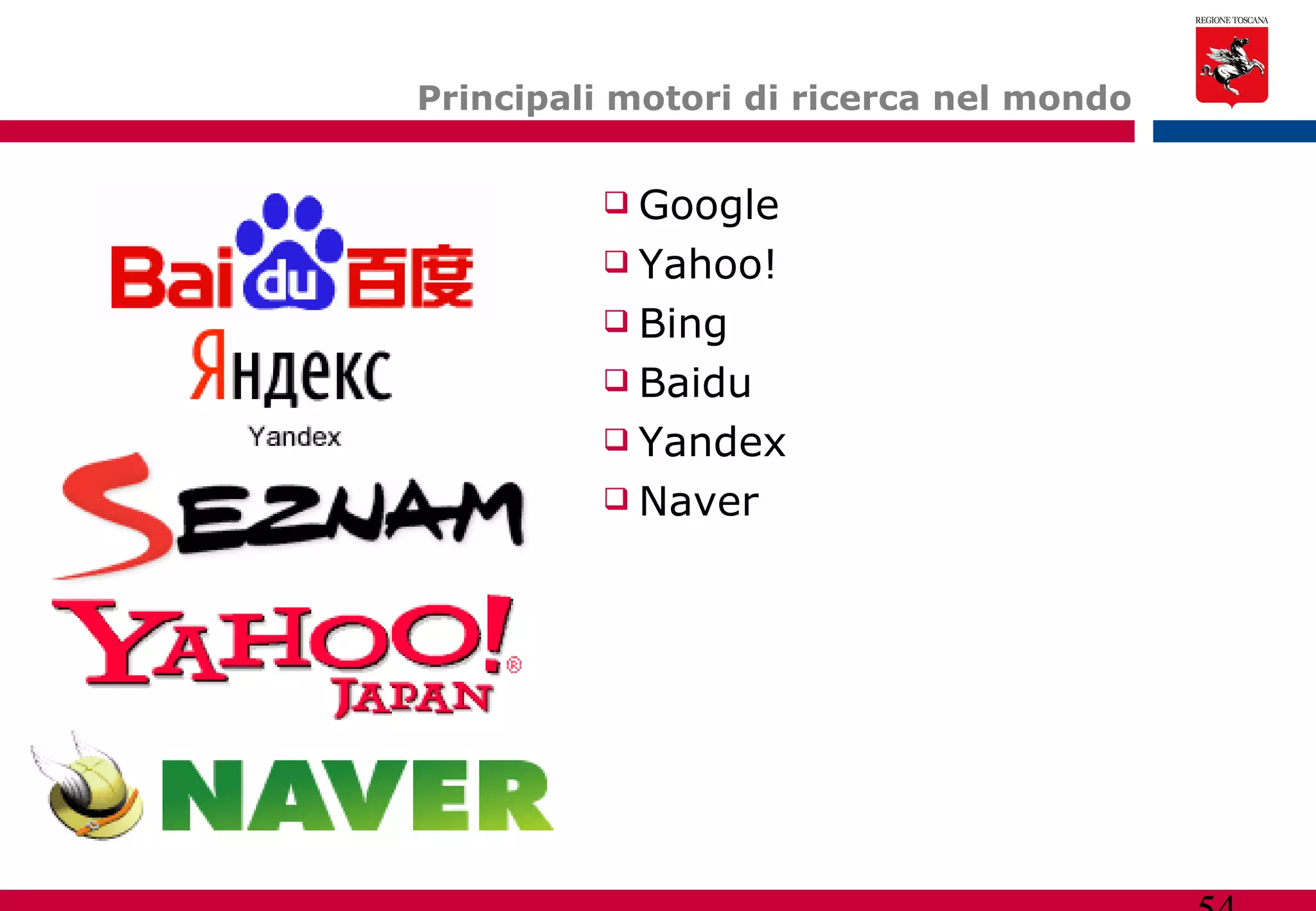 Principali motori di ricerca nel mondo Google Yahoo! Bing Baidu Yandex Naver 