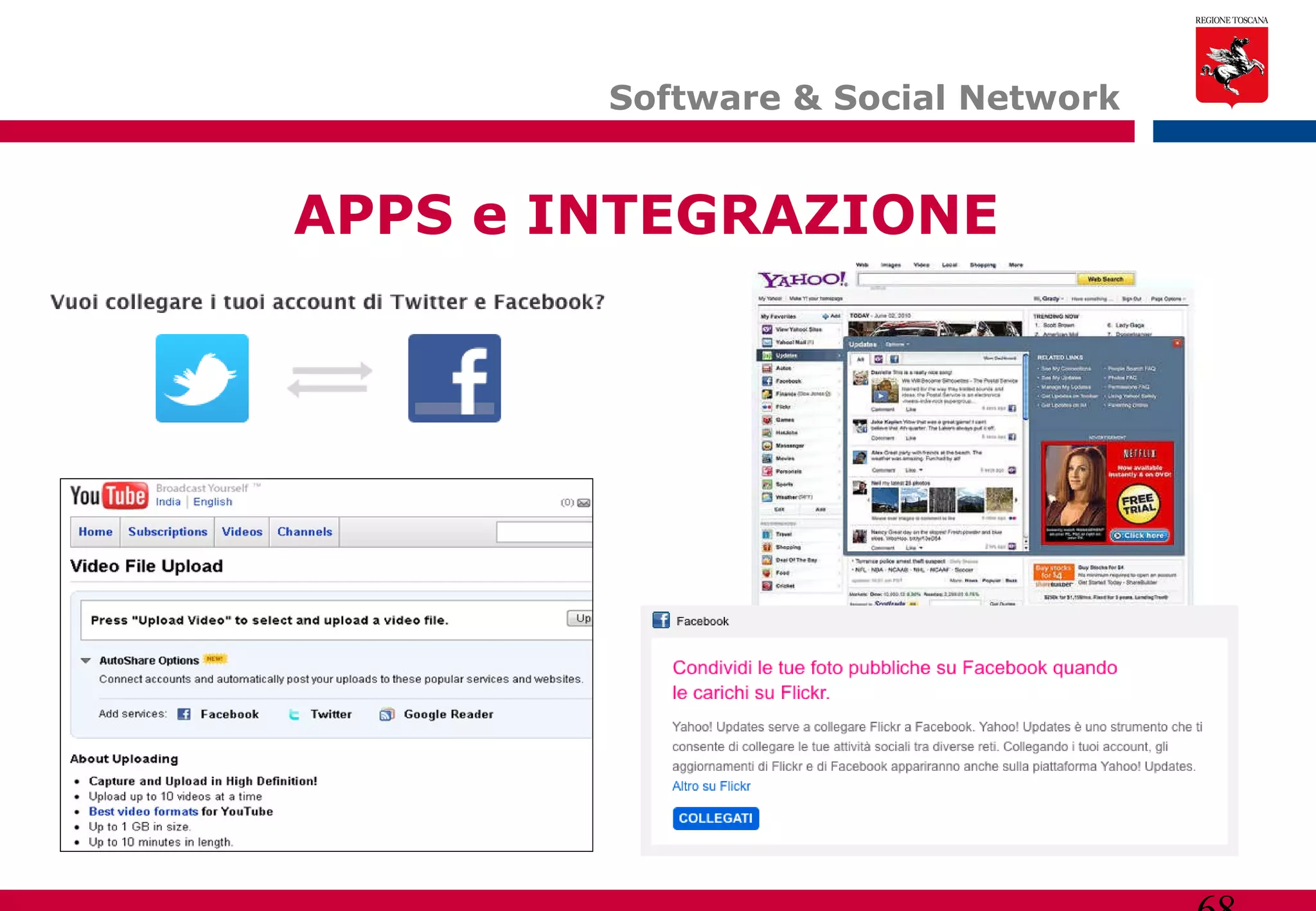 Software & Social Network  APPS e INTEGRAZIONE 