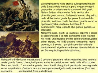 La composizione ha lo stesso sviluppo piramidale
                                     della Zattera della medusa, però in questo caso il
                                     gruppo ha un orientamento ruotato di 180 gradi.
                                     Nella «Zattera» l’uomo che fa da vertice alla
                                     piramide guarda verso l’orizzonte interno al quadro,
                                     nella «Libertà che guida il popolo» il vertice della
                                     piramide, la donna con la bandiera, guarda verso lo
                                     spettatore(nella «Zattera» il contenuto è
                                     pessimistico; nella «Libertà che guida il popolo» è
                                     ottimista).
                                     Nel primo caso, infatti, la «Zattera» esprime il senso
                                     di sconforto che è la nota dominante della Francia
                                     nel 1818: una nazione che ha perso una rivoluzione
                                     ed un impero. Nel 1830 un’altra rivoluzione, meno
                                     cruenta, si è svolta: i parigini sono ritornati sulle
                                     barricate e ciò significa che hanno ritrovato fiducia in
                                     sé. Sono quindi ispirati da ottimismo.


Nel quadro di Gericault lo spettatore è portato a guardare nella stessa direzione verso la
quale guarda l’uomo che agita il panno:anche lo spettatore non vede nulla all’orizzonte.
Gioca sul dubbio ansia ed angoscia. Ne «Libertà che guida il popolo» la donna guarda
verso lo spettatore. Conduce la sua marcia per coinvolgerlo nella sua azione. (funzione
esortatrice      sentimenti di forza e ribellione).
 