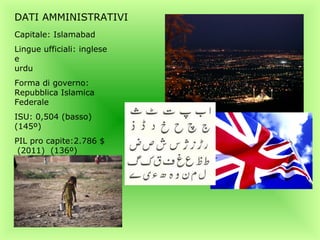 DATI AMMINISTRATIVI
Capitale: Islamabad
Lingue ufficiali: inglese
e
urdu
Forma di governo:
Repubblica Islamica
Federale
ISU: 0,504 (basso)
(145º)
PIL pro capite:2.786 $
 (2011) (136º)
 