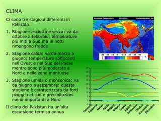 CLIMA
Ci sono tre stagioni differenti in
   Pakistan:
1. Stagione asciutta e secca: va da
   ottobre a febbraio; temperature
   più miti a Sud ma le notti
   rimangono fredde
2. Stagione calda: va da marzo a
   giugno; temperature soffocanti
   nell’Ovest e nel Sud del Paese
   mentre sono più moderate a
   Nord e nelle zone montuose
3. Stagione umida o monsonica: va
   da giugno a settembre; questa
   stagione è caratterizzata da forti
   piogge nel sud e precipitazioni
   meno importanti a Nord
Il clima del Pakistan ha un’alta
    escursione termica annua
 