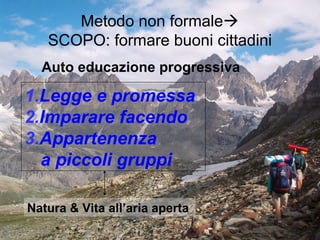 Metodo non formale
SCOPO: formare buoni cittadini
Auto educazione progressiva
1.Legge e promessa
2.Imparare facendo
3.Appartenenza
a piccoli gruppi
1.Legge e promessa
2.Imparare facendo
3.Appartenenza
a piccoli gruppi
Natura & Vita all’aria apertaNatura & Vita all’aria aperta
 