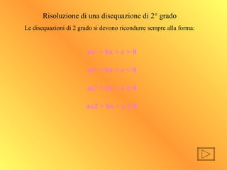 ax2
+ bx + c > 0
ax2
+ bx + c < 0
ax2
+ bx + c ≥ 0
ax2 + bx + c ≤ 0
Risoluzione di una disequazione di 2° grado
Le disequazioni di 2 grado si devono ricondurre sempre alla forma:
 