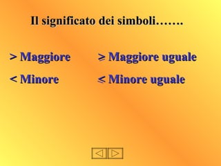 Il significato dei simboli…….Il significato dei simboli…….
> Maggiore> Maggiore > Maggiore uguale> Maggiore uguale
< Minore< Minore < Minore uguale< Minore uguale
 