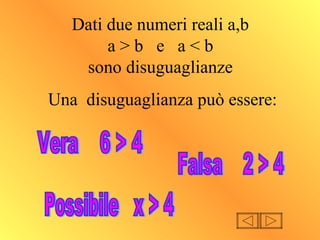 Dati due numeri reali a,b
a > b e a < b
sono disuguaglianze
Una disuguaglianza può essere:
 