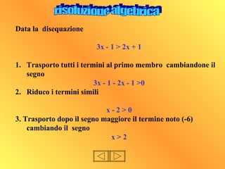 Data la disequazione
3x - 1 > 2x + 1
1. Trasporto tutti i termini al primo membro cambiandone il
segno
3x - 1 - 2x - 1 >0
2. Riduco i termini simili
x - 2 > 0
3. Trasporto dopo il segno maggiore il termine noto (-6)
cambiando il segno
x > 2
 