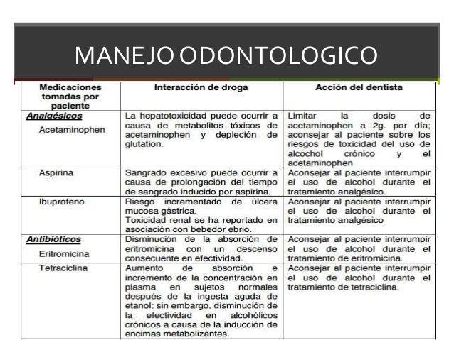 El tratamiento contra el alcoholismo g dimitrovgrad
