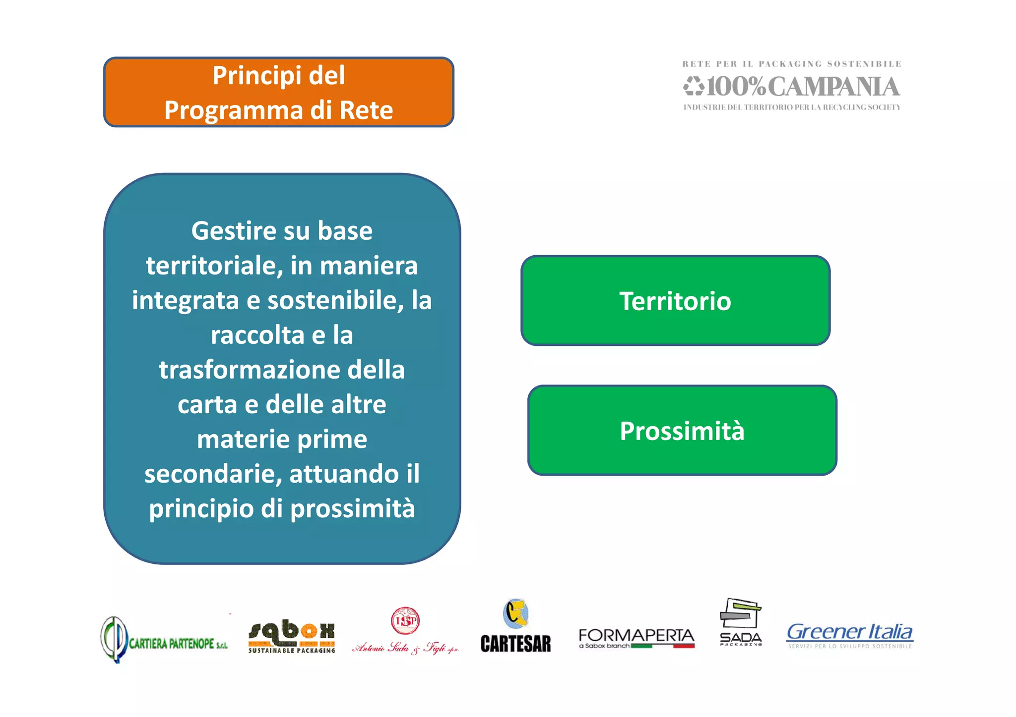 Custodia Loam & Lore Per IPhone 11, Biodegradabile E Compostabile, Con Design Foresta Amazzonica, Protezione Urti 1,5m, Menta