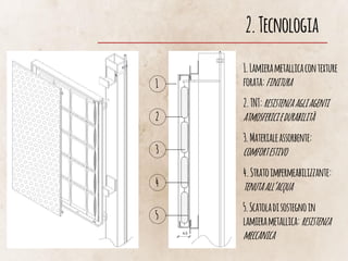 2.Tecnologia
1.Lamierametallicacontexture
forata:finitura
2.TNT:resistenzaagliagenti
atmosfericiedurabilità
3.Materialeassorbente:
comfortestivo
4.Stratoimpermeabilizzante:
tenutaall’acqua
5.Scatoladisostegnoin
lamierametallica:resistenza
meccanica
1
2
3
4
5
 