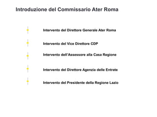 Intervento del Direttore Generale Ater Roma
Intervento del Vice Direttore CDPazio
Intervento dell’Assessore alla Casa Regi...