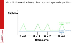 11 e 2 dic. 2020. La rinascita dei borghi e delle comunità locali.