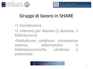 Gruppi di lavoro in SHARE
•1 Coordinatore
•2 referenti per Ateneo (1 docente, 1
bibliotecario)
•Piattaforme condivise: competenze
interne, informatiche e
biblioteconomiche, condivise e
potenziate
9
 
