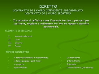 Il contratto si definisce come l’accordo tra due o più parti per costituire, regolare o estinguere tra loro un rapporto giuridico patrimoniale. DIRITTO CONTRATTO DI LAVORO DIPENDENTE SUBORDINATO CONTRATTO DI LAVORO SPORTIVO ELEMENTI ESSENZIALI I Accordo delle parti II Causa  III Oggetto  IV Forma  TIPI DI CONTRATTO A tempo parziale ( part-time ) A   progetto Apprendistato Di inserimento A tempo determinato o indeterminato Intermittente  Interinale Lavoro ripartito (job sharing) 