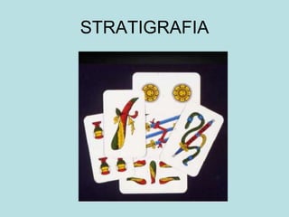 STRATIGRAFIA
 