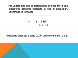 Per vedere che tipo di correlazione ci fosse tra le due
classifiche abbiamo calcolato la Rho di Spearman,
utilizzando la formula:
Il risultato ottenuto è stato 0,2 in un intervallo tra -1 e 1.
 