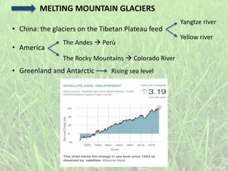 MELTING MOUNTAIN GLACIERS
• China: the glaciers on the Tibetan Plateau feed
Yangtze river
Yellow river
• America
The Andes  Perù
The Rocky Mountains  Colorado River
• Greenland and Antarctic Rising sea level
 