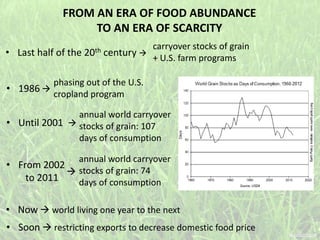 FROM AN ERA OF FOOD ABUNDANCE
TO AN ERA OF SCARCITY
• 1986 
• Until 2001 
• From 2002
to 2011

annual world carryover
stocks of grain: 74
days of consumption
annual world carryover
stocks of grain: 107
days of consumption
phasing out of the U.S.
cropland program
• Now  world living one year to the next
• Last half of the 20th century 
carryover stocks of grain
+ U.S. farm programs
• Soon  restricting exports to decrease domestic food price
 