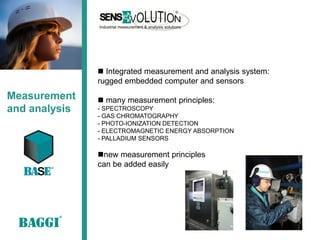  Integrated measurement and analysis system:
               rugged embedded computer and sensors
Measurement     many measurement principles:
and analysis   - SPECTROSCOPY
               - GAS CHROMATOGRAPHY
               - PHOTO-IONIZATION DETECTION
               - ELECTROMAGNETIC ENERGY ABSORPTION
               - PALLADIUM SENSORS

               new measurement principles
               can be added easily
 