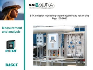 BTX emission monitoring system according to Italian laws
                                  Dlgs 152/2006



Measurement
and analysis
 