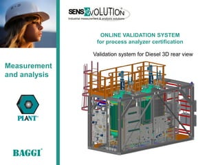 ONLINE VALIDATION SYSTEM
                for process analyzer certification

               Validation system for Diesel 3D rear view

Measurement
and analysis
 